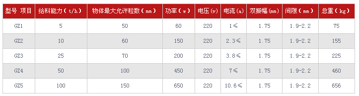 扒一扒——原來(lái)鋼板彈簧就是汽車懸架中常用彈性元件